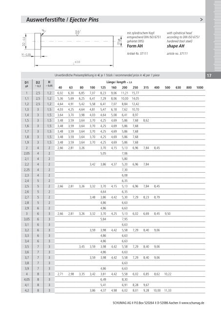 10.1_lay_NT Preisliste 2012.indd - Schumag AG