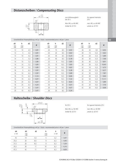 10.1_lay_NT Preisliste 2012.indd - Schumag AG