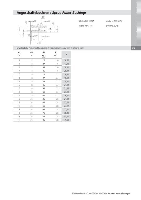 10.1_lay_NT Preisliste 2012.indd - Schumag AG