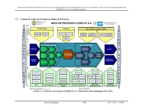 04 IND 002 TESIS FINAL FLORELOY 2012.pdf - Repositorio UTN