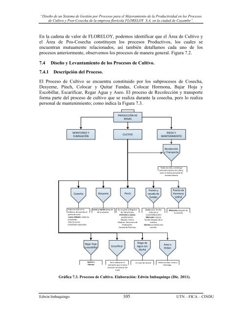 04 IND 002 TESIS FINAL FLORELOY 2012.pdf - Repositorio UTN