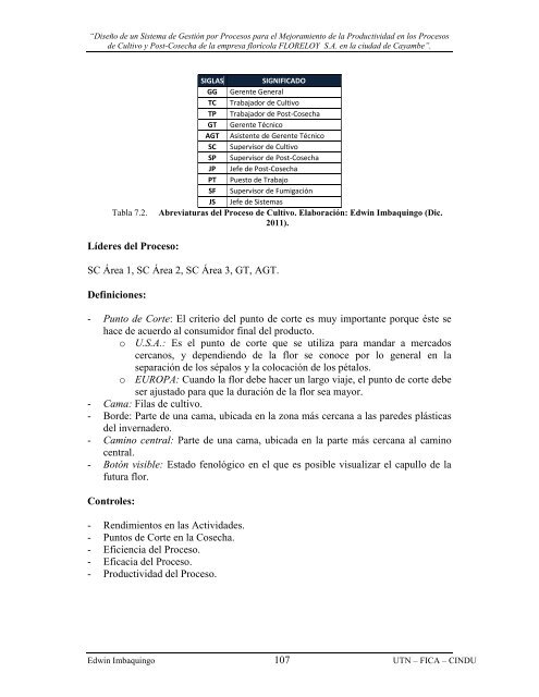 04 IND 002 TESIS FINAL FLORELOY 2012.pdf - Repositorio UTN