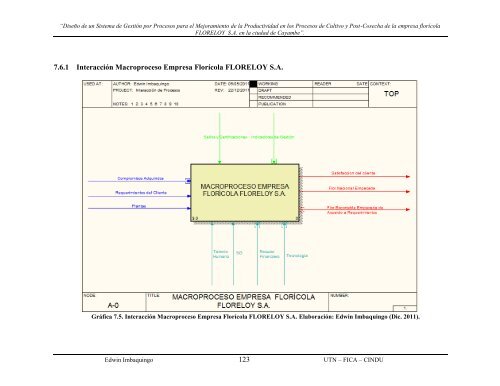 04 IND 002 TESIS FINAL FLORELOY 2012.pdf - Repositorio UTN