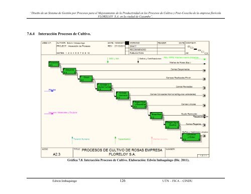 04 IND 002 TESIS FINAL FLORELOY 2012.pdf - Repositorio UTN