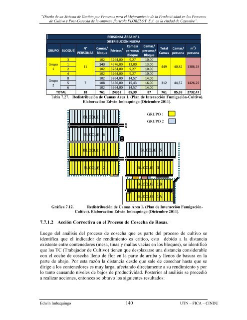 04 IND 002 TESIS FINAL FLORELOY 2012.pdf - Repositorio UTN