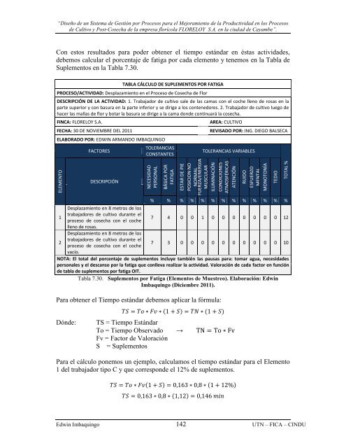 04 IND 002 TESIS FINAL FLORELOY 2012.pdf - Repositorio UTN