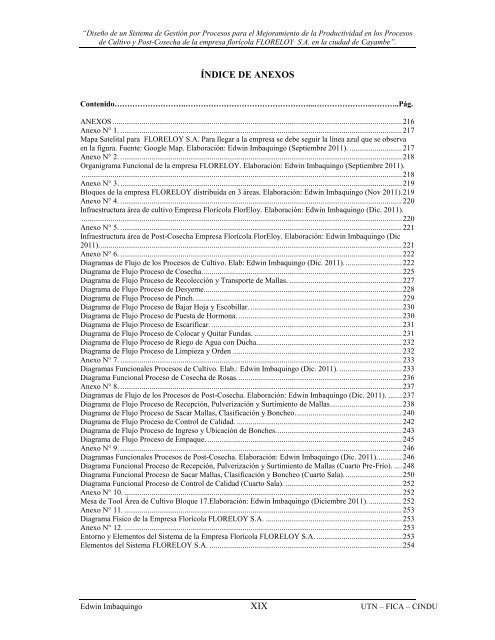 04 IND 002 TESIS FINAL FLORELOY 2012.pdf - Repositorio UTN