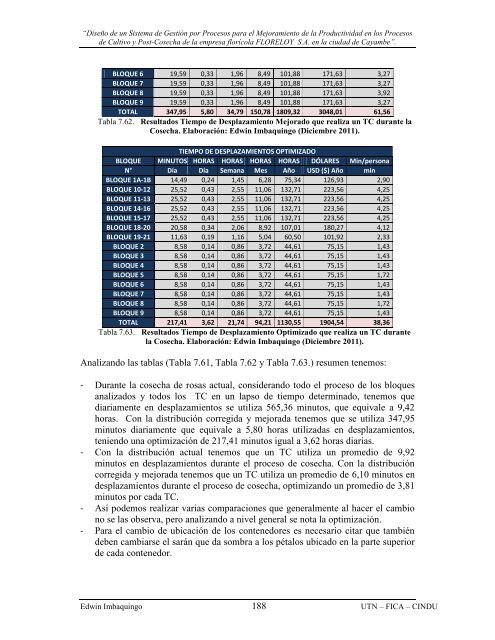 04 IND 002 TESIS FINAL FLORELOY 2012.pdf - Repositorio UTN