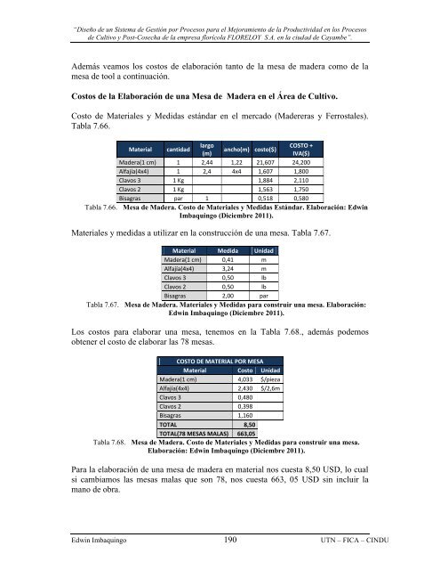 04 IND 002 TESIS FINAL FLORELOY 2012.pdf - Repositorio UTN