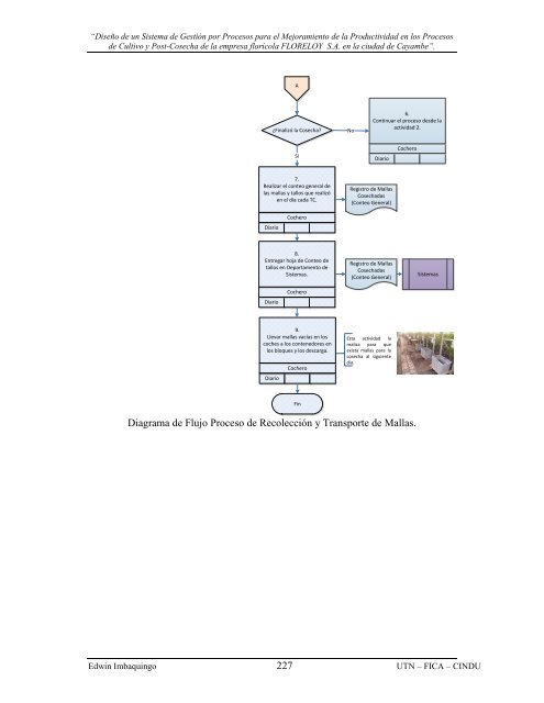 04 IND 002 TESIS FINAL FLORELOY 2012.pdf - Repositorio UTN