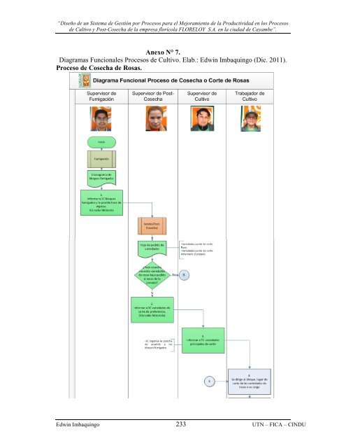 04 IND 002 TESIS FINAL FLORELOY 2012.pdf - Repositorio UTN