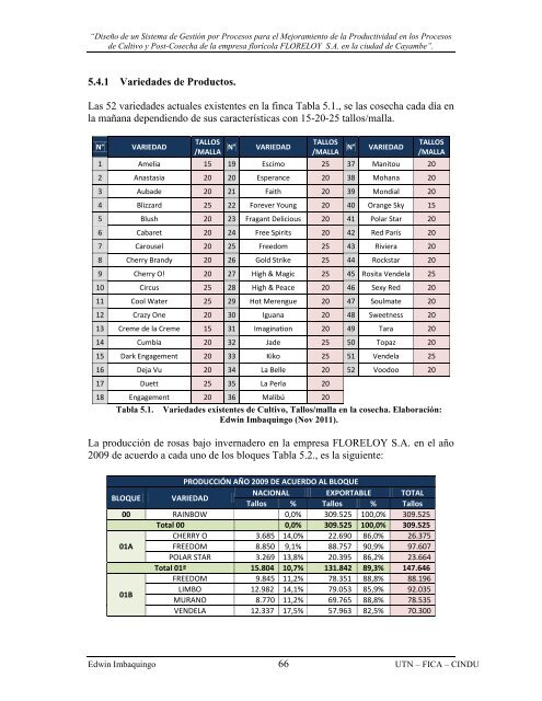 04 IND 002 TESIS FINAL FLORELOY 2012.pdf - Repositorio UTN