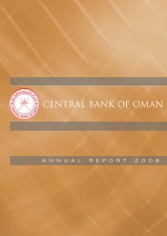 Central Bank of Oman Annual Report, 2008