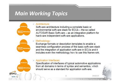 Chapter 3: Software Platform & Architecture for Telematics