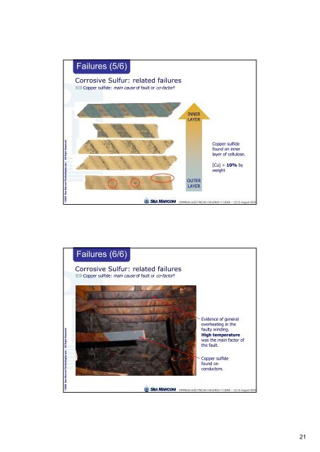 âDBDS & CORROSION FREEâ Programme: Diagnosis and ... - CigrÃ©