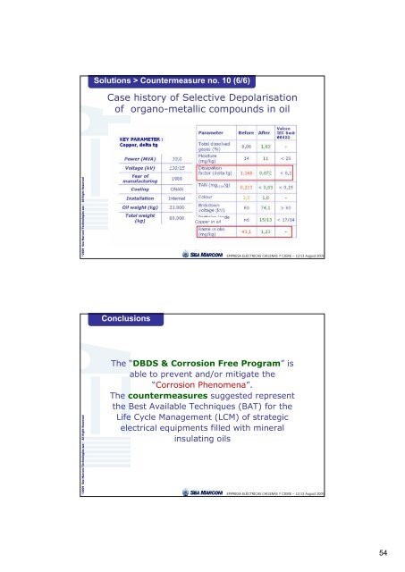 âDBDS & CORROSION FREEâ Programme: Diagnosis and ... - CigrÃ©