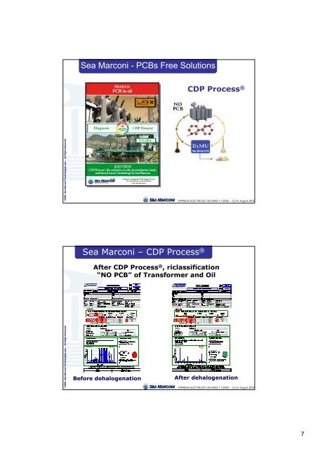 âDBDS & CORROSION FREEâ Programme: Diagnosis and ... - CigrÃ©