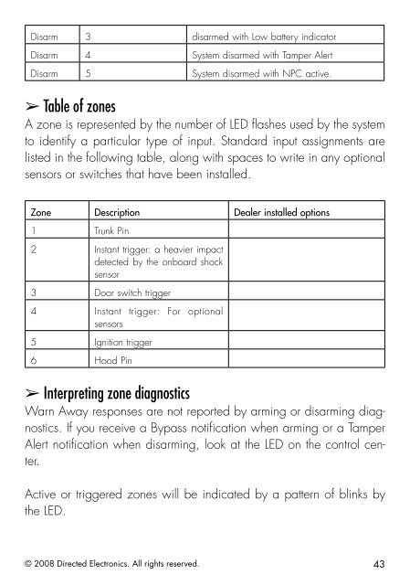 Owner's Guide - DirectedDealers.com