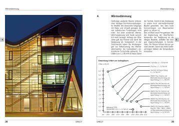 4. Wärmedämmung - Glas Trösch Beratungs-GmbH