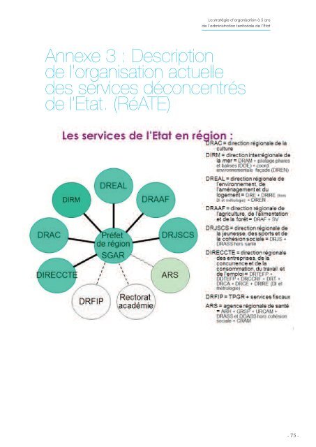 La stratégie d'organisation à 5 ans de l'administration territoriale de