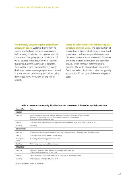 Urban Planning for City Leaders - Cities Alliance