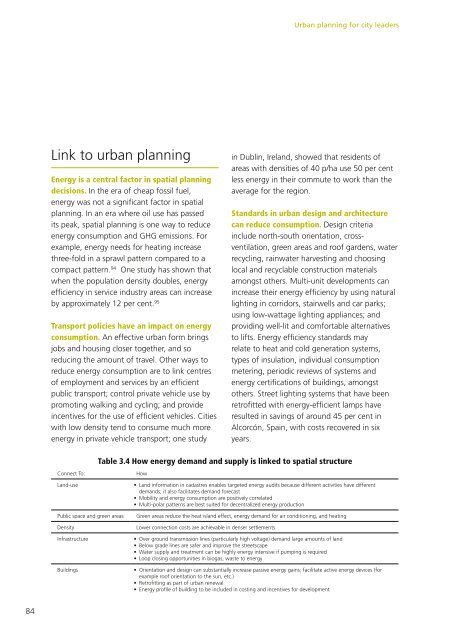 Urban Planning for City Leaders - Cities Alliance