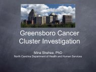 Greensboro Cancer Cluster Investigation - Epi