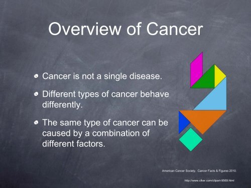 Greensboro Cancer Cluster Investigation - Epi