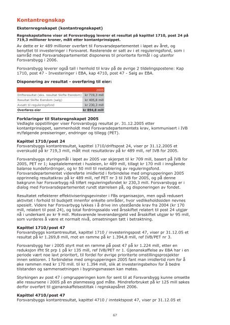 Forsvarsbygg Ã¥rsrapport 2005