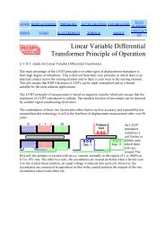 Displacement Transducer / Position Sensor, LVDT ... - Of the Clux