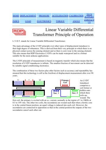 Displacement Transducer / Position Sensor, LVDT ... - Of the Clux