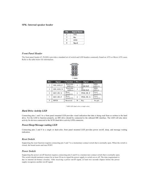 GeForce 8200 Motherboard Manual - PNY