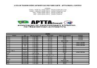 lista de transmissões automáticas por fabricante - aptta brasil/corteco