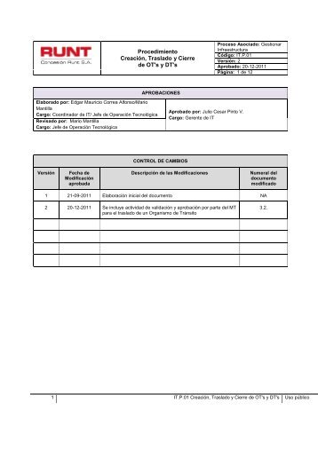 IT.P.01 Creacion, traslado y cierre de OT's y DT's - Runt