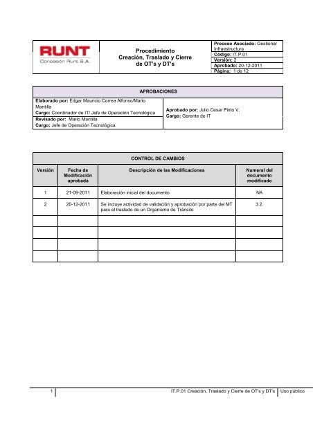 IT.P.01 Creacion, traslado y cierre de OT's y DT's - Runt