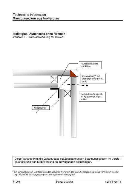 Technische Information Ganzglasecken aus Isolierglas