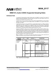WM8731/L Audio CODEC Supported Sampling Rates - Wolfson ...