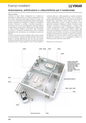 IM - Tipologie installative - Vimar