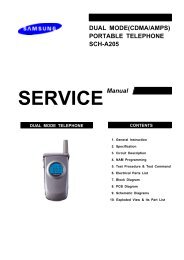 Samsung SCH-A205 service manual.pdf - Free