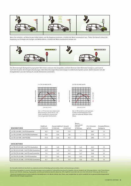 Katalog - J.H. Keller AG