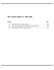 34 FLASH CODE 34 - TBS LOW - ddcsn