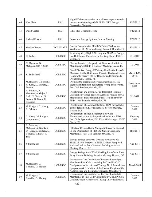 Annual Report- Part III - Florida Energy Systems Consortium