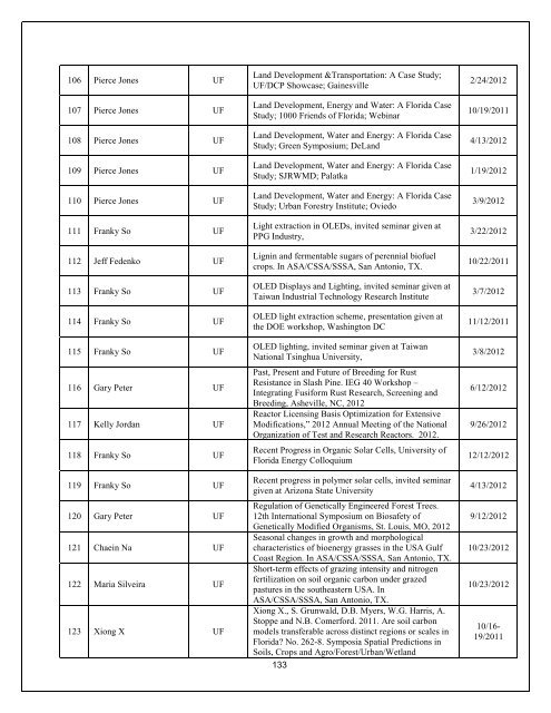 Annual Report- Part III - Florida Energy Systems Consortium