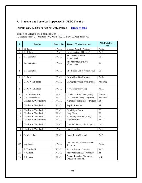 Annual Report- Part III - Florida Energy Systems Consortium