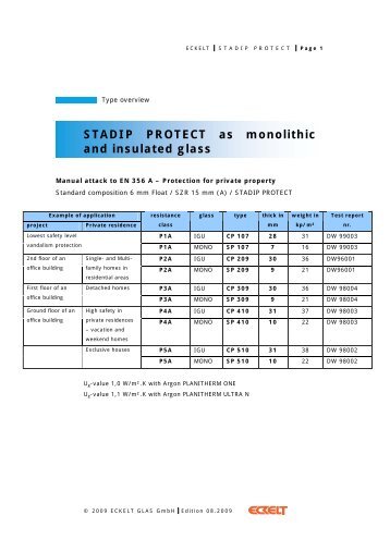 STADIP PROTECT as monolithic and insulated glass