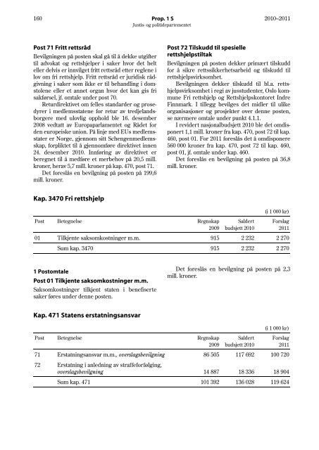 Prop. 1 S (2010â2011) - Statsbudsjettet