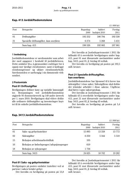 Prop. 1 S (2010â2011) - Statsbudsjettet