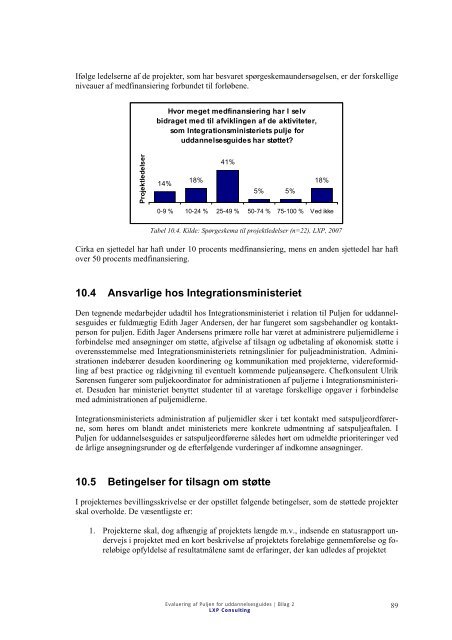 Evaluering af Integrationsministeriets pulje for ... - Ny i Danmark