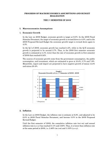 1 PROGRESS OF MACROECONOMICS ASSUMPTIONS AND ...