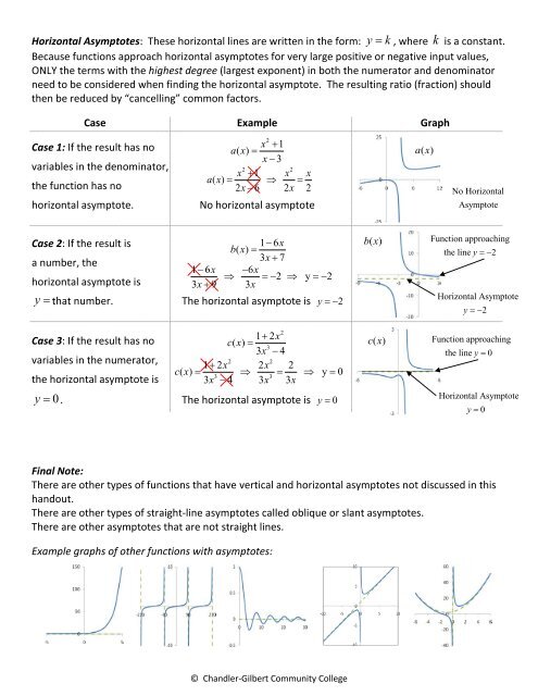 Vertical and Horizontal Asymptotes - Chandler-Gilbert Community ...